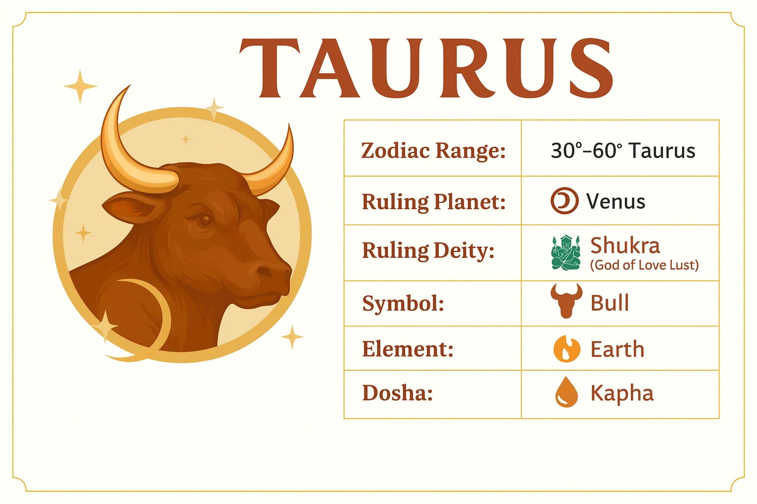 Taurus