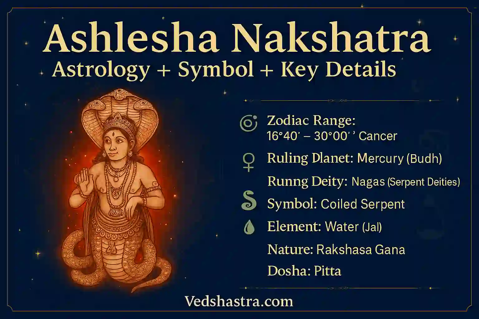 ashlesha nakshatra