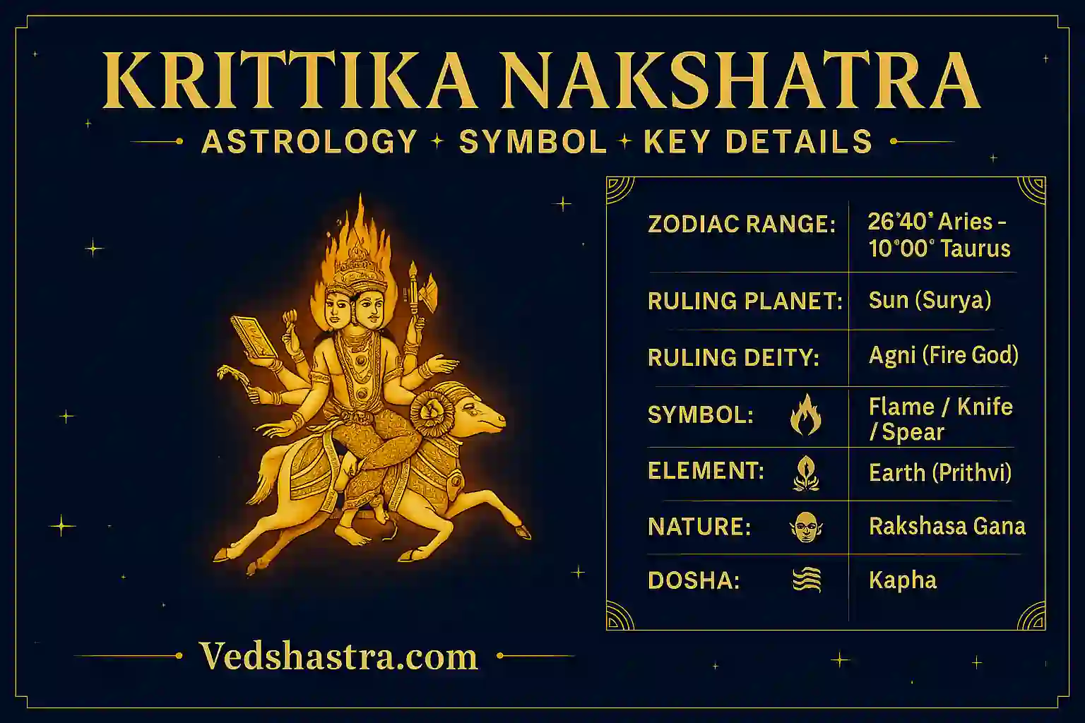 krittika_nakshatra